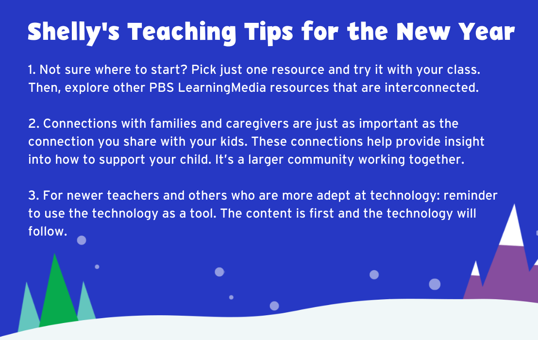 Learning Resources for Teachers